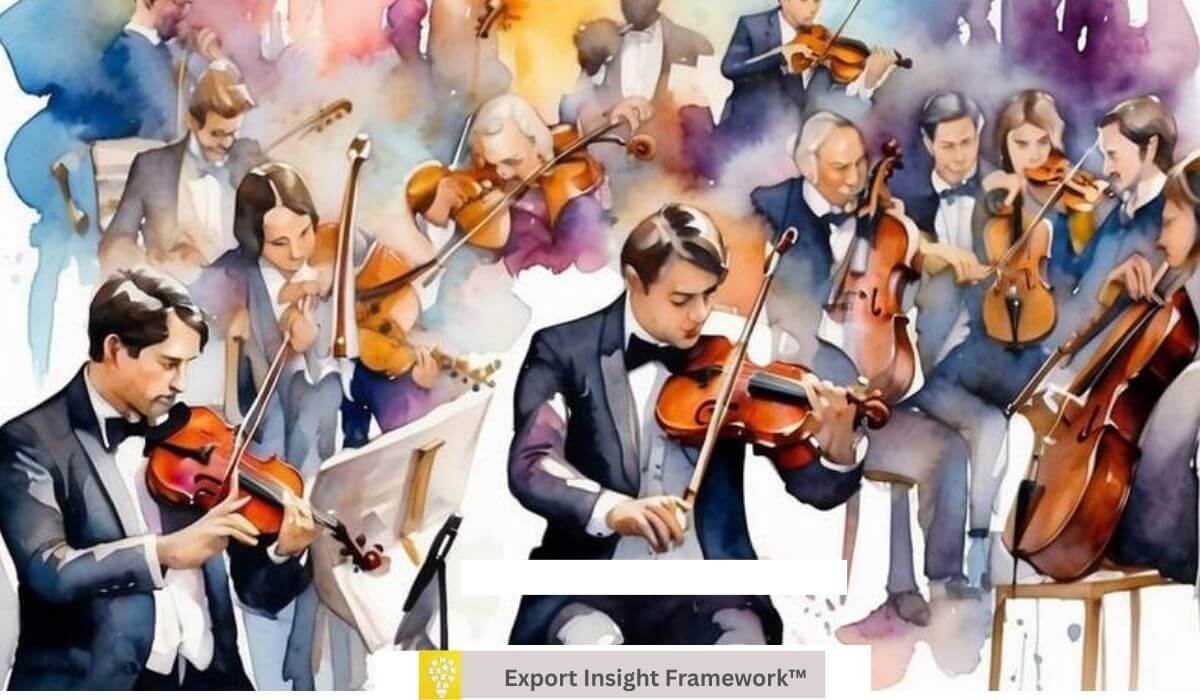 Εξαγωγές σαν Ορχήστρα